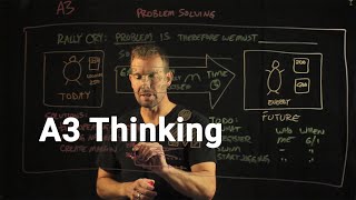 A3 Thinking