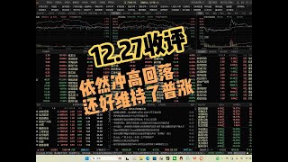 依然冲高回落，还好能维持普涨格局，2024基本就这样了