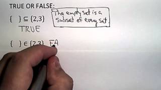 Sets: Elements, Subsets & Proper Subsets