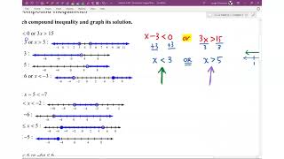 Section 2.2B: Compound Inequalities