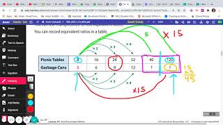 I-Ready Lesson 13, Session 2 Part B