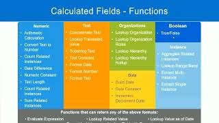 Boolean Fields in WorkDay Part 1