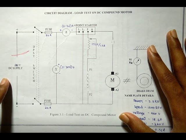 Load Characteristics Of Dc Shunt Motor Experiment Pdf Infoupdate Org