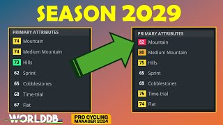 I SIMULATED to 2029 in Pro Cycling Manager 2024 (NEW TALENTS!!!)