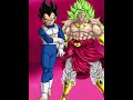 Who is strongest | Broly VS Dragon Ball #edit #dbs #db #viral #shorts #short