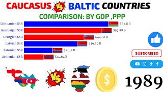 Caucasus vs Baltic countries comparison|Baltic countries vs Caucasian countries by GDP, ppp compared