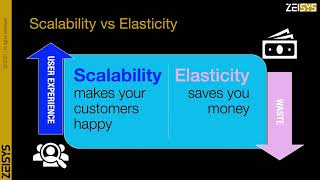 Scalability vs Elasticity in 99 seconds