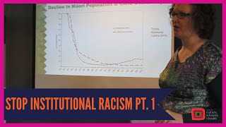 Dr Heather Came: Stopping Institutional Racism Part 1