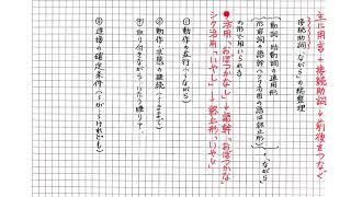 接続助詞「ながら」【助詞総整理】