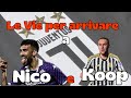 Nuovi Scenari per Giuntoli: Come arrivare a Koop e Nico Gonzalez...Il Mercato da opportunità diverse