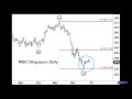 msci singapore what to make of the “sharpest decline in the region”