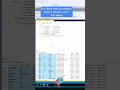Special CONCAT 😏 #sql #concat #dataengineering #datascience #special #sqlserver  #data