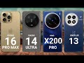 One plus 13 Vs iPhone 16 Pro Max Vs Vivo X200 Pro Vs Xiaomi 14 Ultra Camera Comparison @TechBar