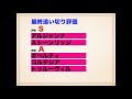 東京新聞杯2020【最終追い切り】きさらぎ賞2020【最終追い切り】s評価は２頭！