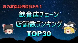 【ゆっくり】飲食店チェーン　店舗数ランキングTOP30