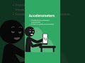 Accelerometers #accelerometer #sensor