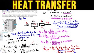 Heat Transfer - The rate of heat transfer through the wall