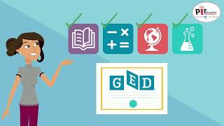 Understanding GED Test Scoring