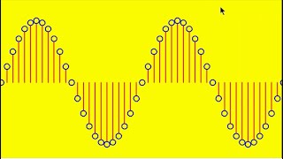 Python Turtle Code: Helix