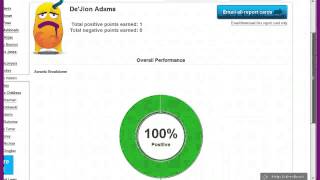 Class Dojo Class Behavior Management