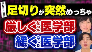 2024年度足切りが突然めっちゃ厳しくなった医学部、緩くなった医学部