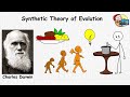 every world evolution theory explained in 17 minutes