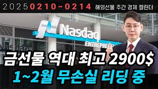 금 선물 최고치 갱신 / 해외선물 일주일 경제전망(지표) 2025-2-7