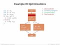 11.2.5 Optimization and Code Generation