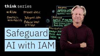IAM for AI: 4 Steps to Secure and Futureproof Agentic Systems