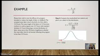 Six Step Hypothesis Testing Process