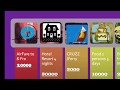 Andaman Budget Guide 2017 July Andaman Budget Guide 2017 July