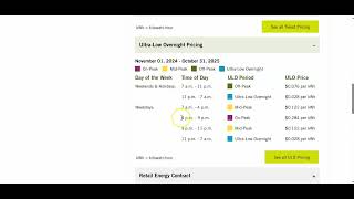 Alectra saving money on Electricity in Ontario! Ontario Electricity Support Program.