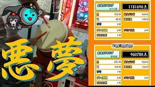 【悪夢の再来】第4回天下一音ゲ祭予選プレイ動画