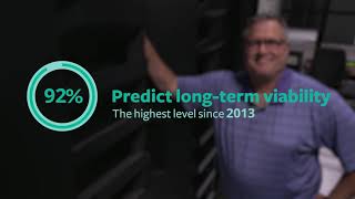 BMC Mainframe 2018 Survey: The Mainframe's Bright Future