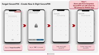 PB enterprise: Deactivate User ID via PB enterprise Mobile App