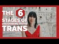 The 6 stages of discovering your trans identity