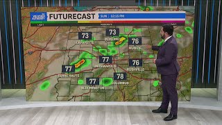 Rain in the forecast for Indy 500 weekend