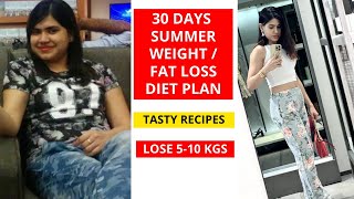 Summer weight loss Diet plan challenge | Lose upto 5 - 10 kgs in Hindi | 30 days Challenge
