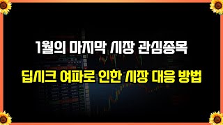 2025년 1월 31일 내일의 관심종목