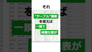 【Excel】みんな知ってる！？テーブルを使って表を一瞬で見やすくする方法