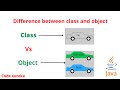 difference between class and object | class and object in java | malayalam | Code eureka