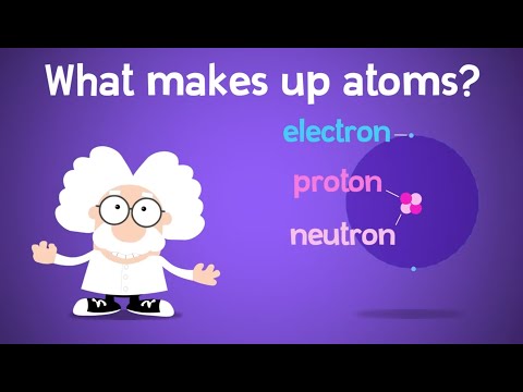What would be the charge of an atom with 2 protons and 2 electrons?