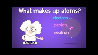 What's Inside an Atom? Protons, Electrons, and Neutrons!