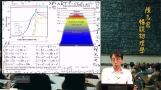 38-3宇宙暴「脹」的假設《陳志宏暢談物理學》