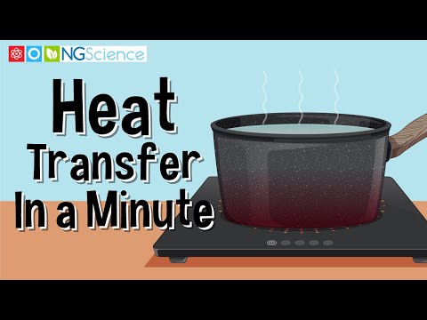 What type of heat transfer is boiling water?