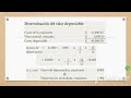 depreciación de activos en línea recta como hacer una depreciación en línea recta