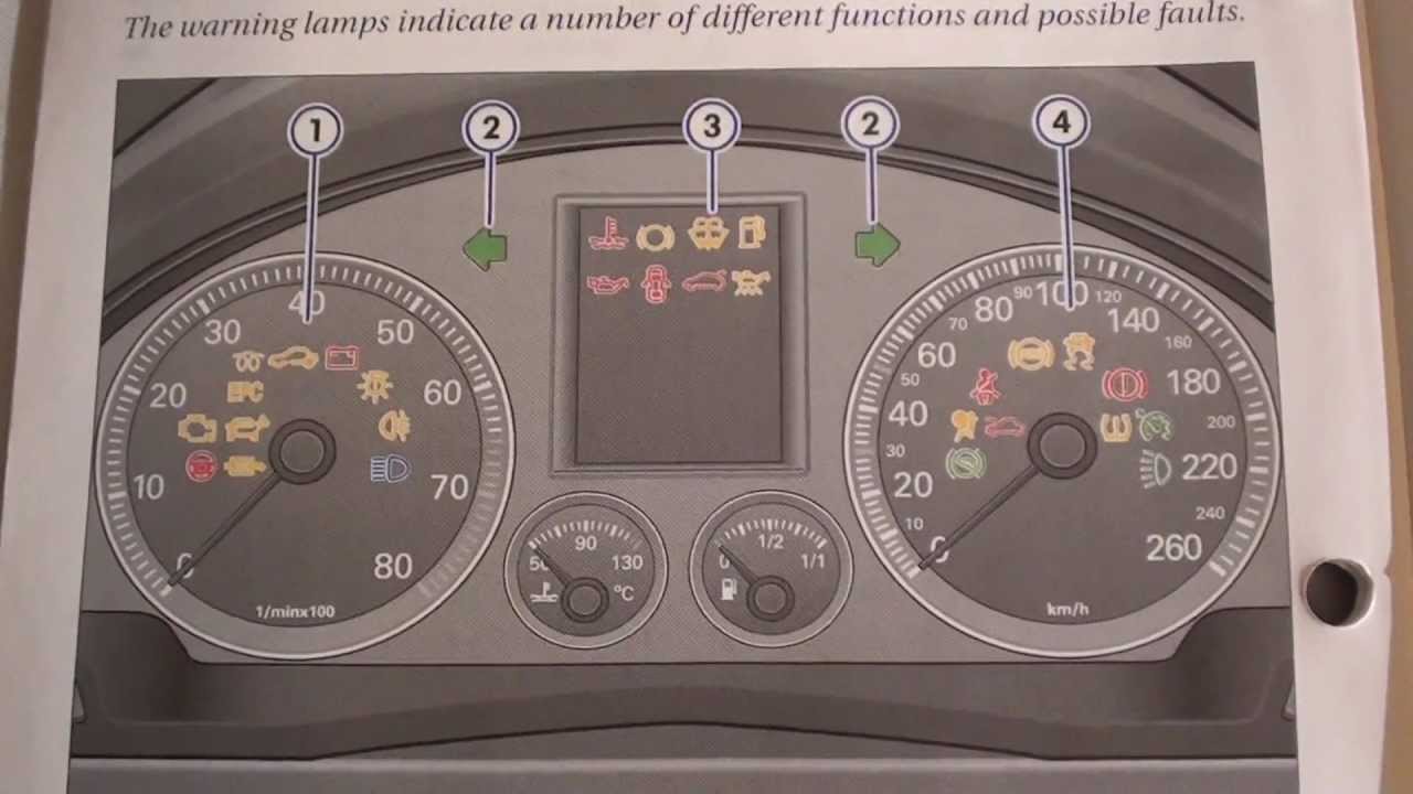 Vw Dashboard Warning Lights Symbols