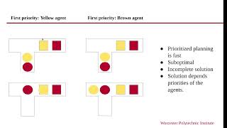 Multi-Agent Path Finding for Robots in Large-Scale Warehouses