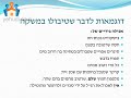 הלכות נטילת ידיים הרב דוד גינזבורג.