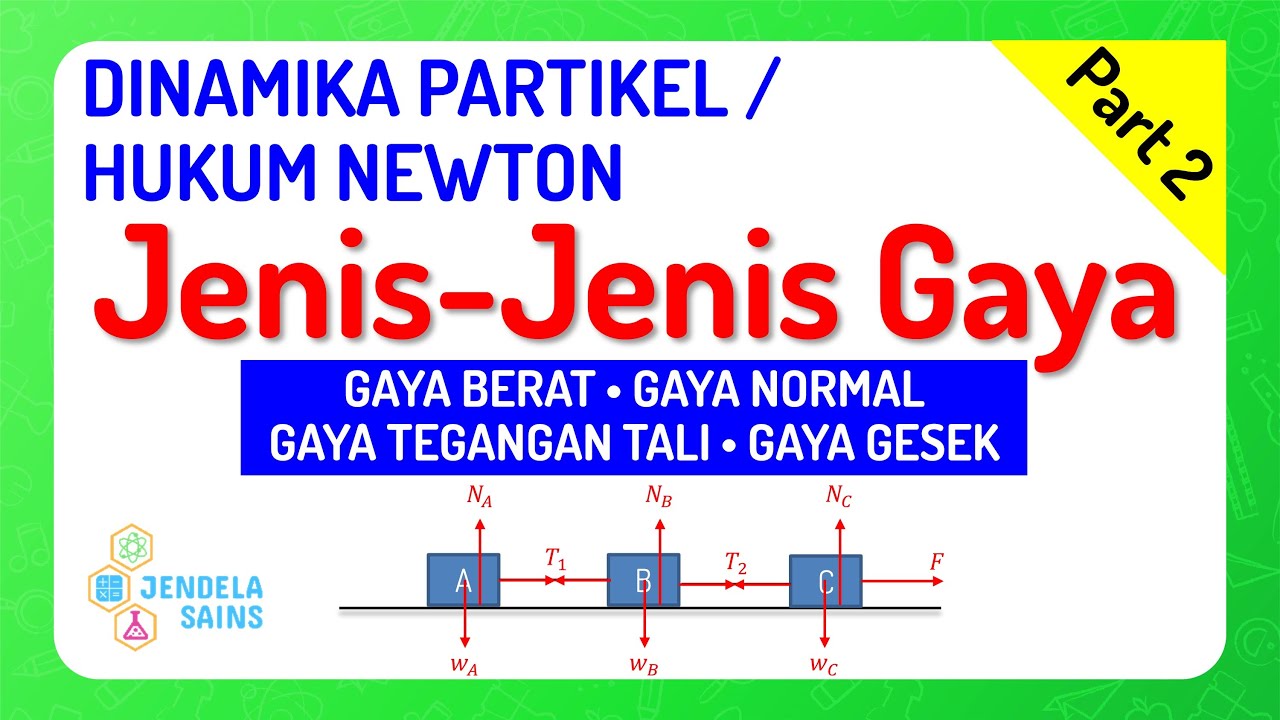 Dinamika Partikel Fisika Kelas 10 • Part 2: Gaya Berat, Gaya Normal ...